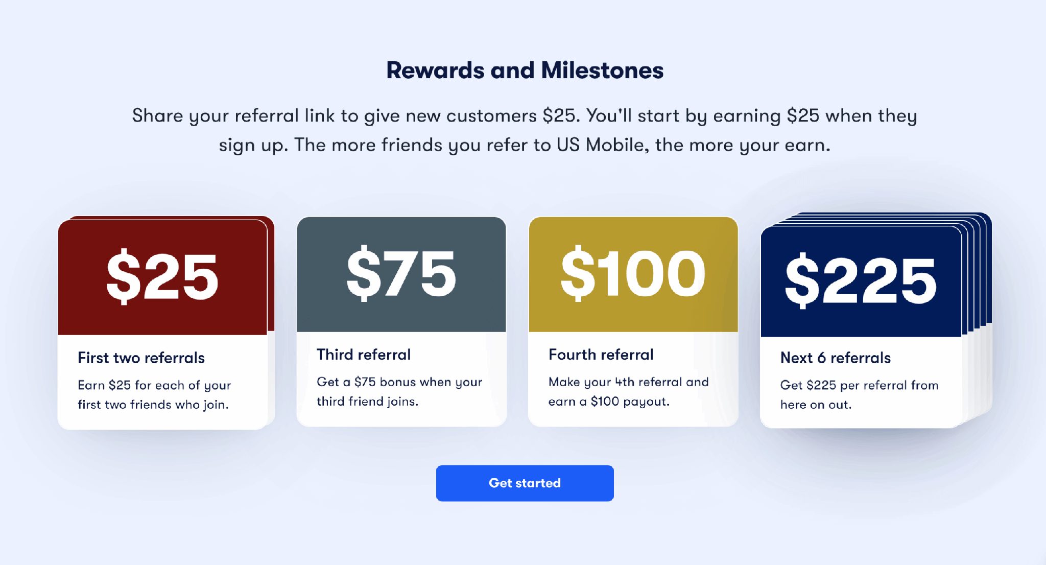 Increase repeat purchases with tiered rewards