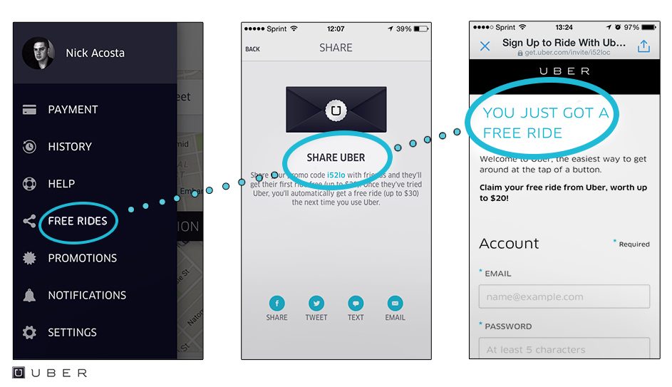 uber-referral