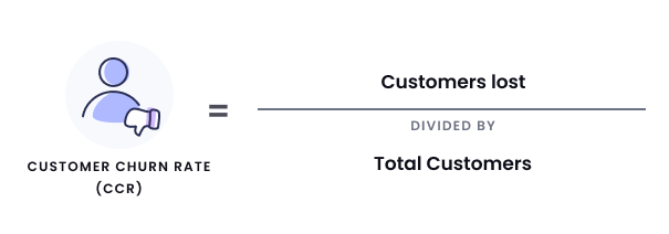 NPS alternatives customer churn rate formula. how to calculate customer churn rate.