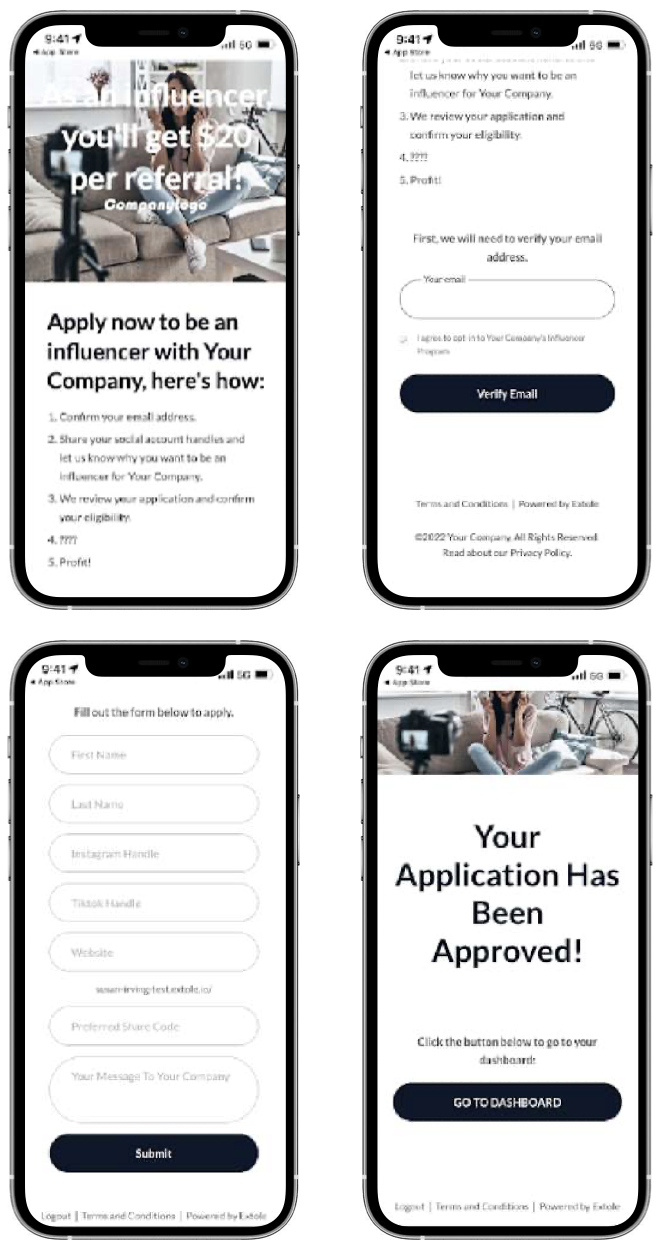 Four mobile screens of the Application Experience: a landing page offering $20 per referral, an email verification step, the application form with name, Instagram, TikTok, website, preferred share code, and message fields, and an "Application Has Been Approved" confirmation with a Go to Dashboard button