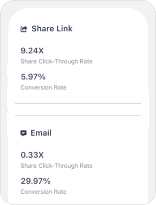Nominate a friend referral example