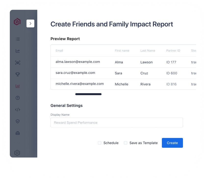 Shared friends and family rewards driving new customers.
