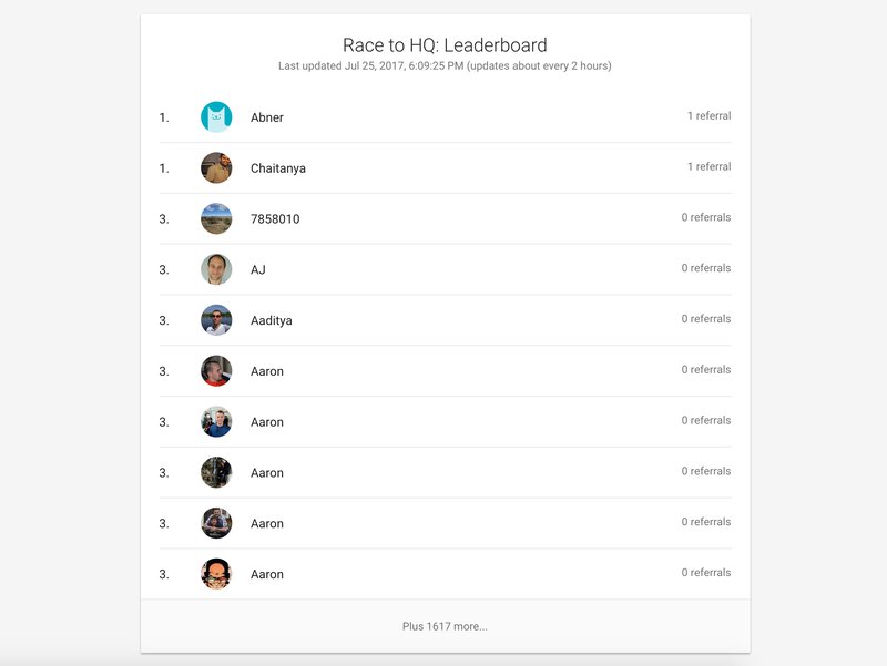 BEM Gamification: To Leaderboard or not to Leaderboard