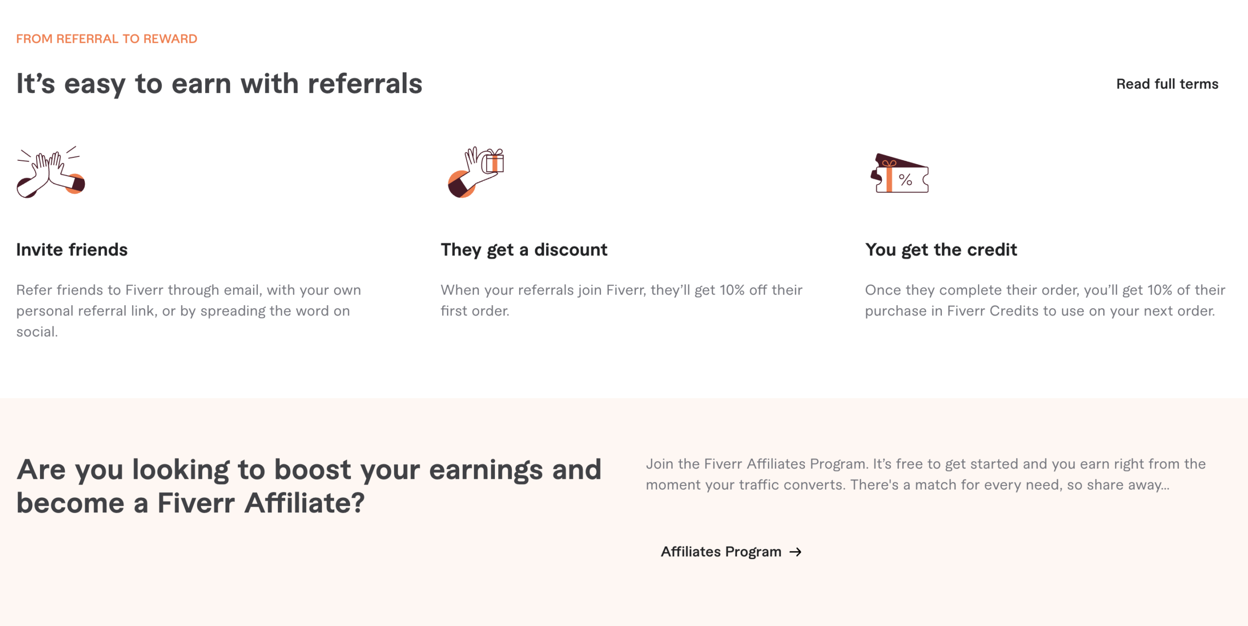 Referral landing page examples: Fiverr referral program
