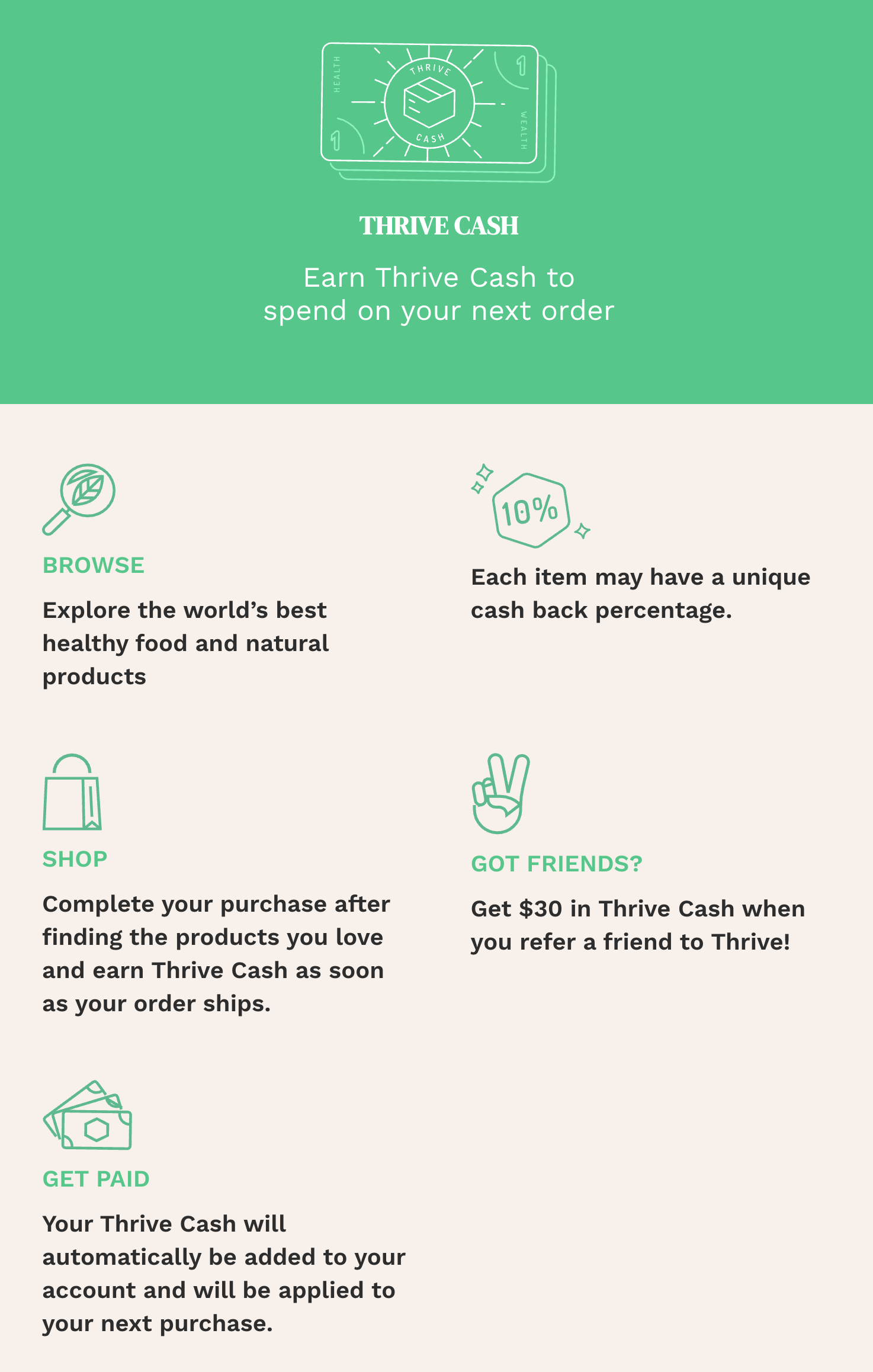 Ecommerce referral program examples: Thrive Market