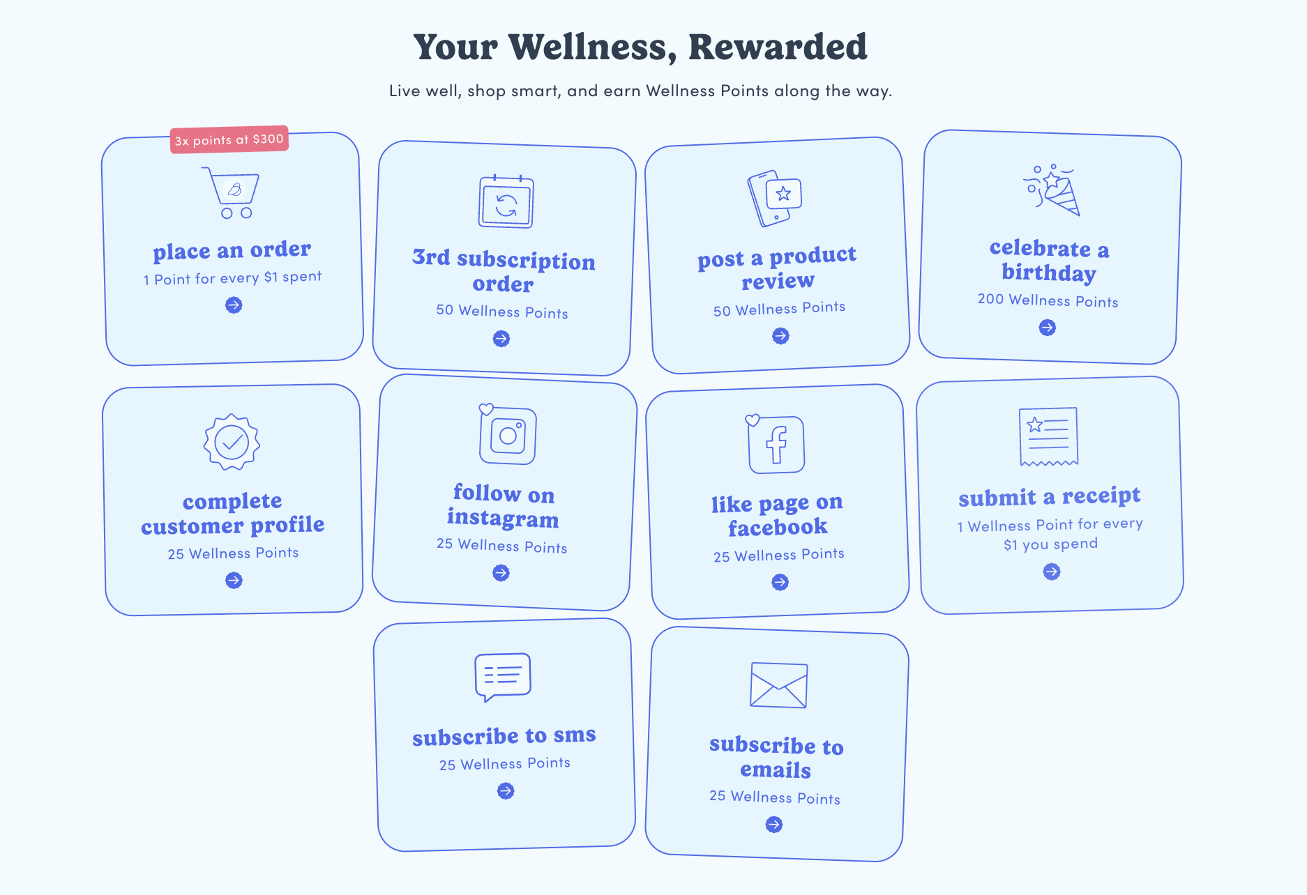 Referral landing page examples: First day referral program