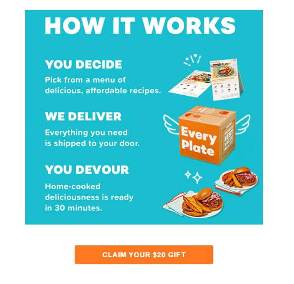 Everyplate referral program landing page