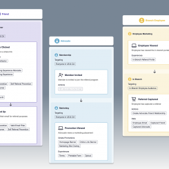 Industry Solutions Blog Image